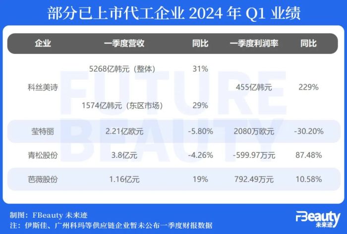 管家婆马报图今晚