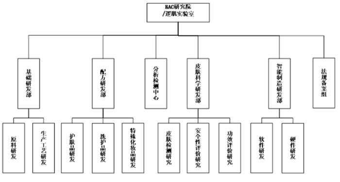 管家婆马报图今晚