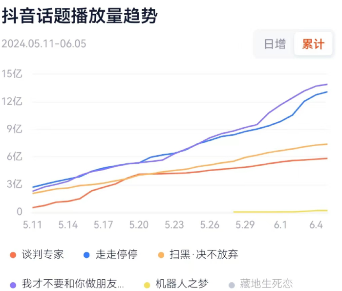 管家婆马报图今晚