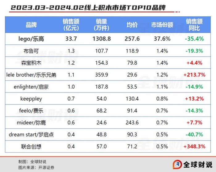 管家婆马报图今晚