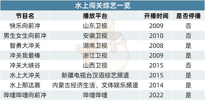 管家婆马报图今晚