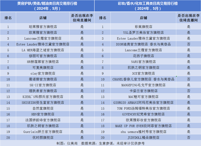 管家婆马报图今晚