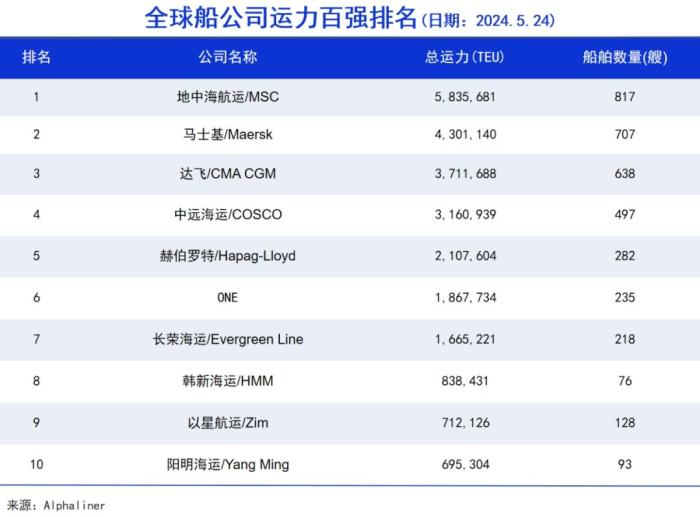 管家婆马报图今晚