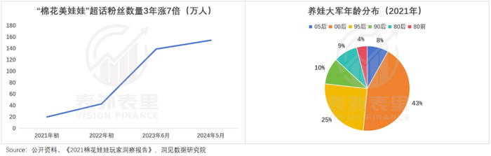 管家婆马报图今晚