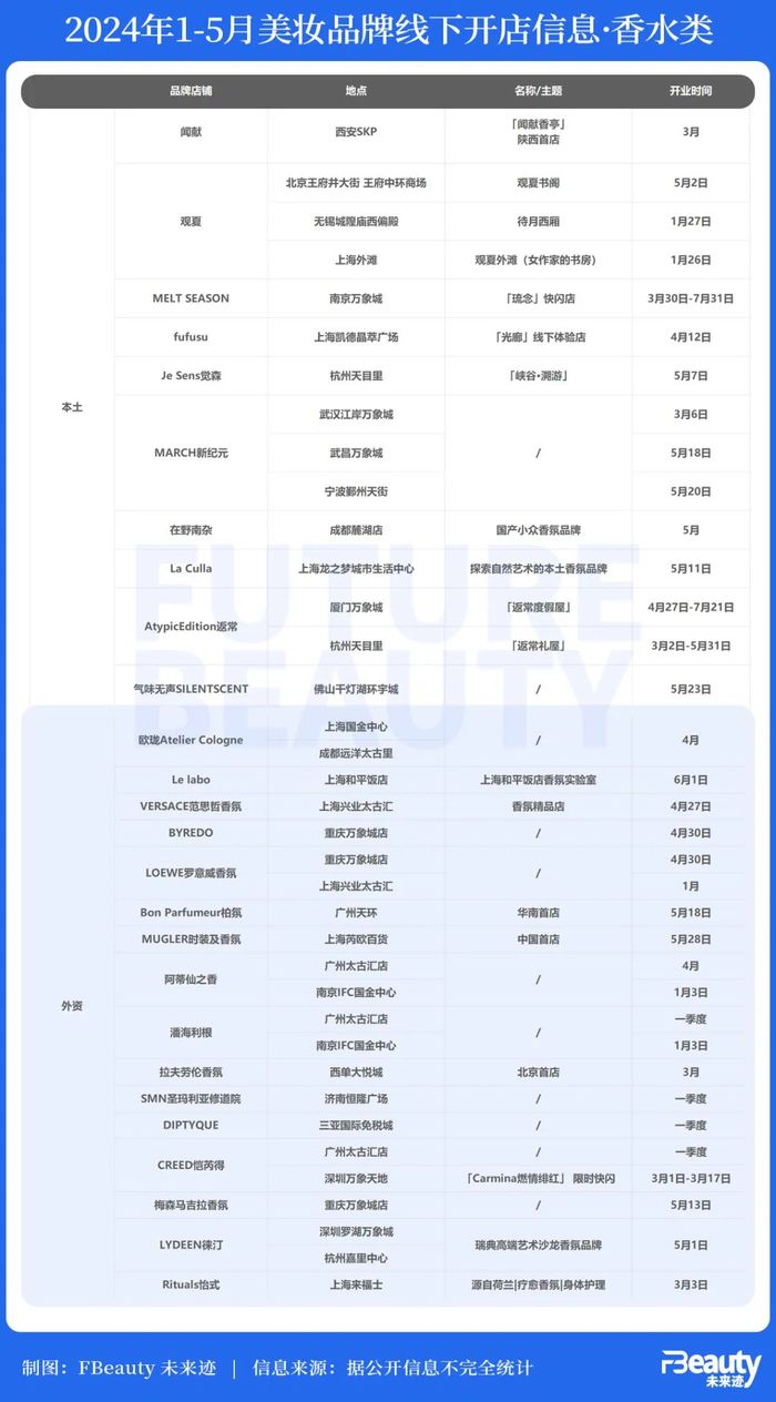 管家婆马报图今晚