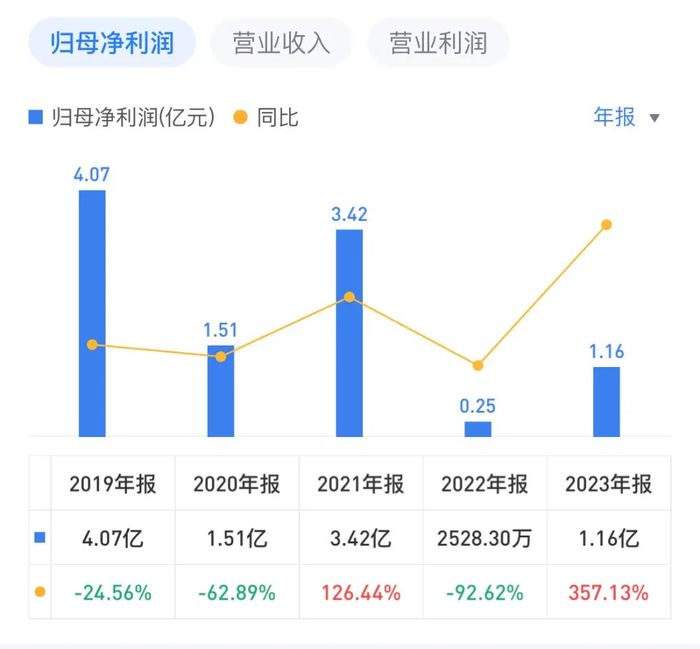 管家婆马报图今晚