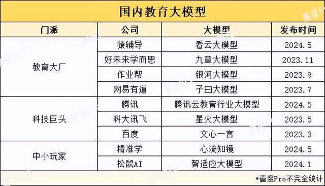 管家婆马报图今晚