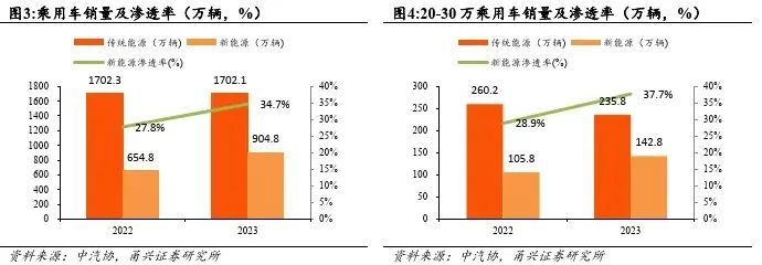 管家婆马报图今晚