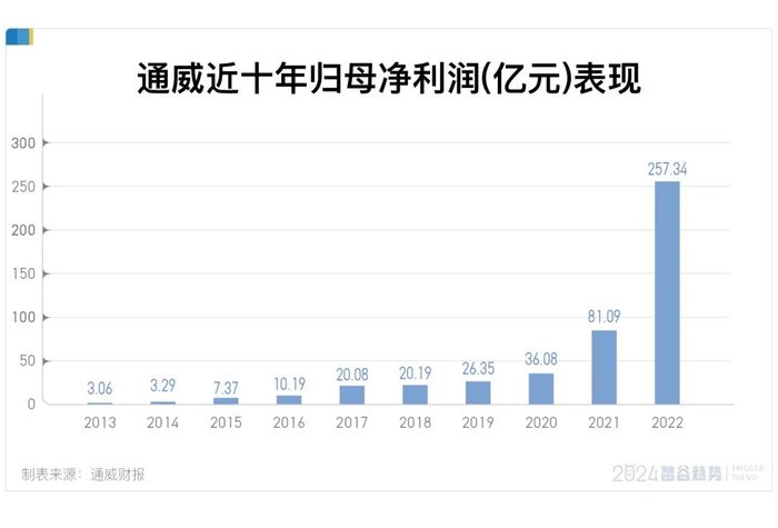 管家婆马报图今晚