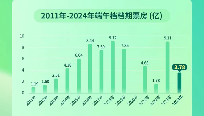 管家婆马报图今晚