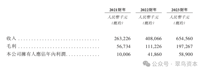 管家婆马报图今晚