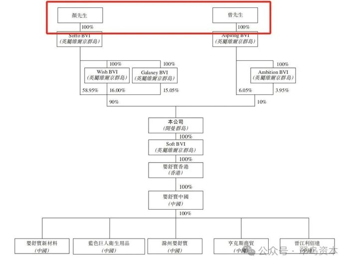 管家婆马报图今晚