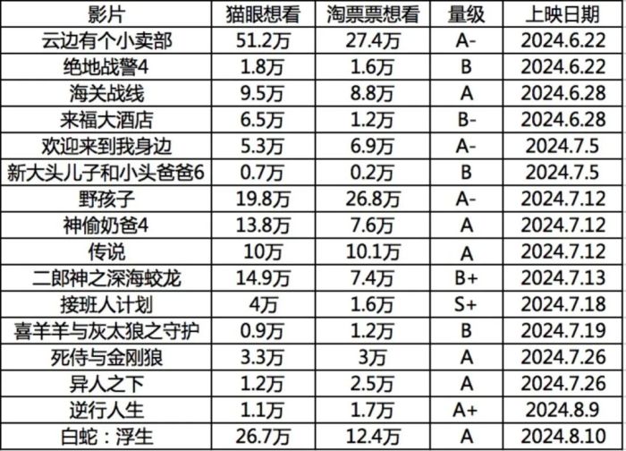 管家婆马报图今晚