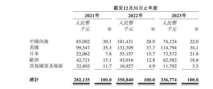 管家婆马报图今晚