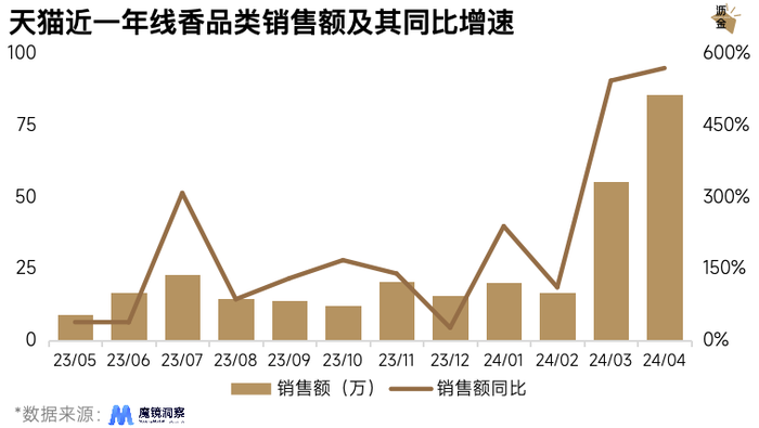 管家婆马报图今晚