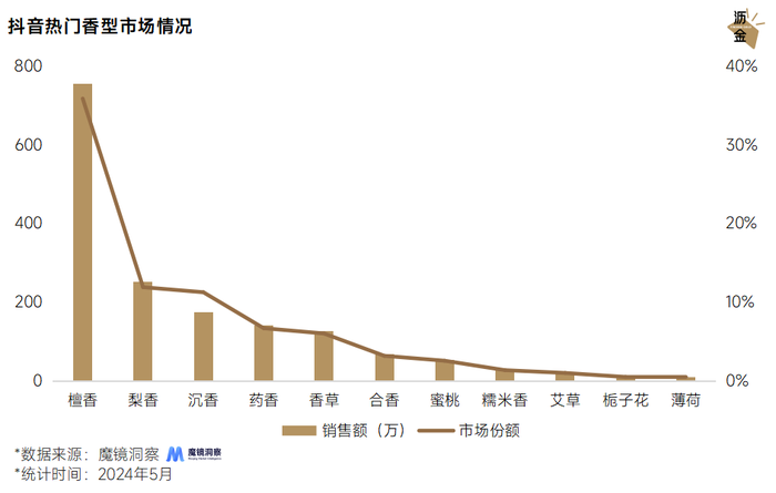 管家婆马报图今晚