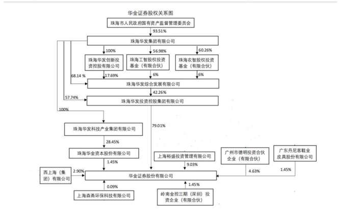 管家婆马报图今晚