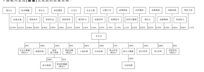 管家婆马报图今晚