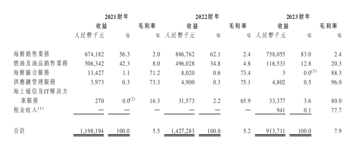 管家婆马报图今晚