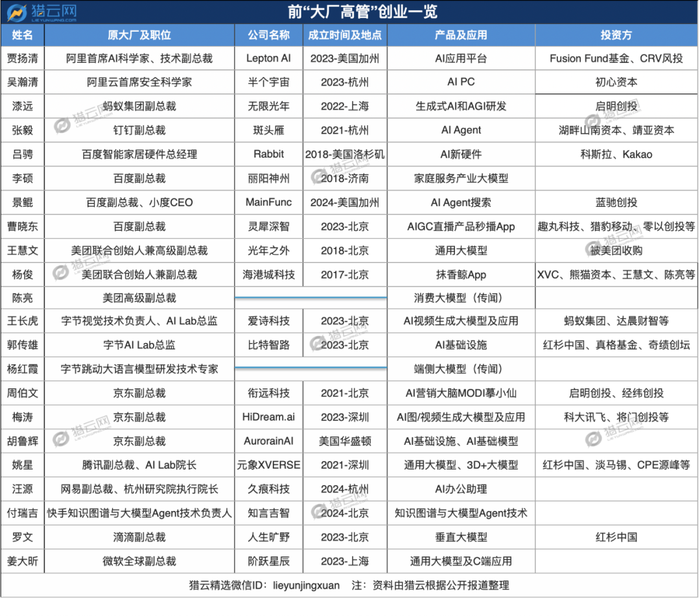 管家婆马报图今晚