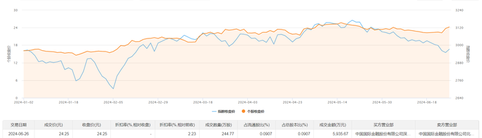 管家婆马报图今晚