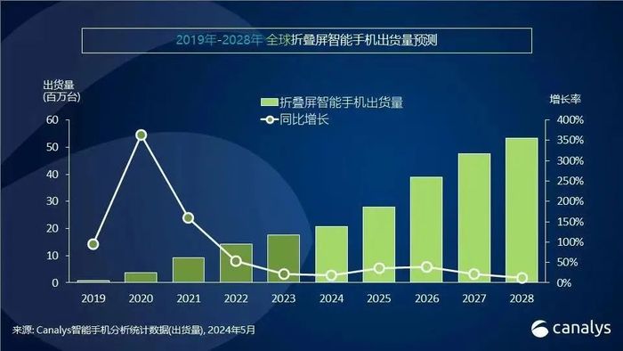 管家婆马报图今晚