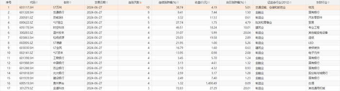 管家婆马报图今晚