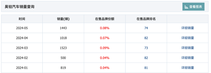 管家婆马报图今晚