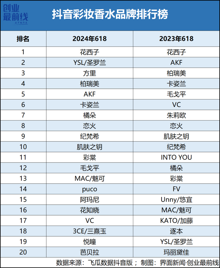 管家婆马报图今晚