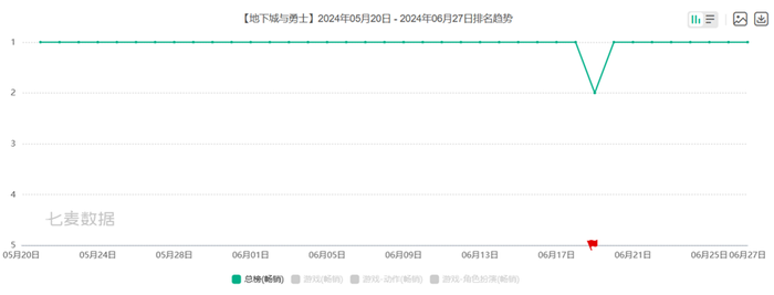 管家婆马报图今晚