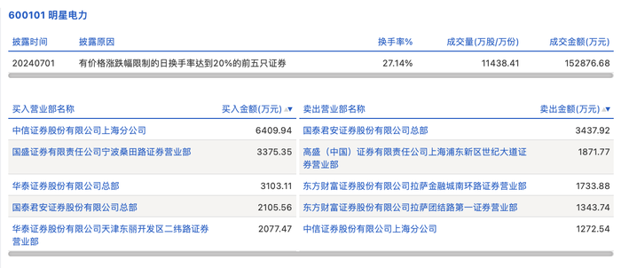 管家婆马报图今晚