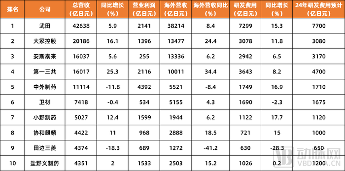 管家婆马报图今晚