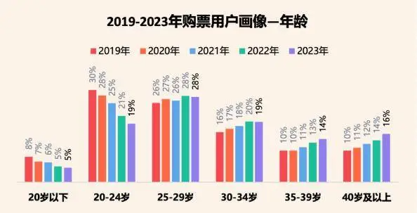 管家婆马报图今晚