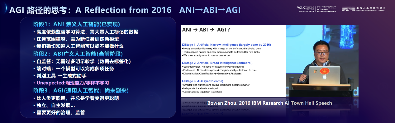 上海人工智能实验室主任周伯文：通专融合是通往AGI的战略路径｜WAIC2024|界面新闻 · 科技