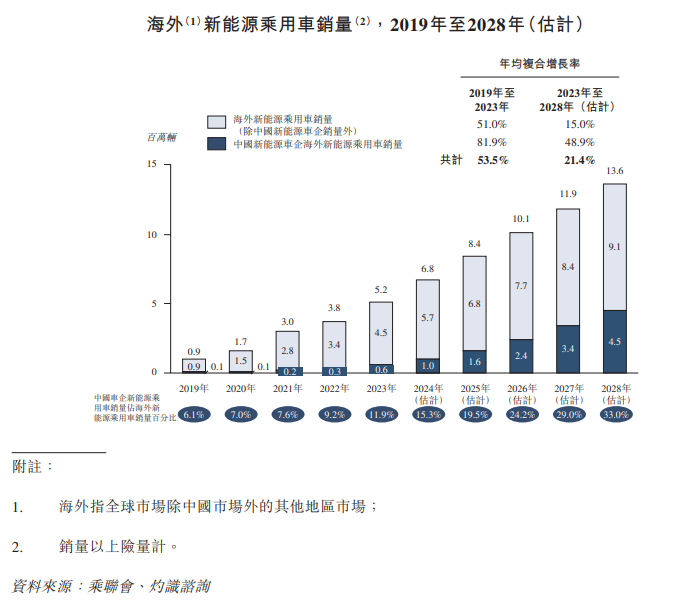 管家婆马报图今晚