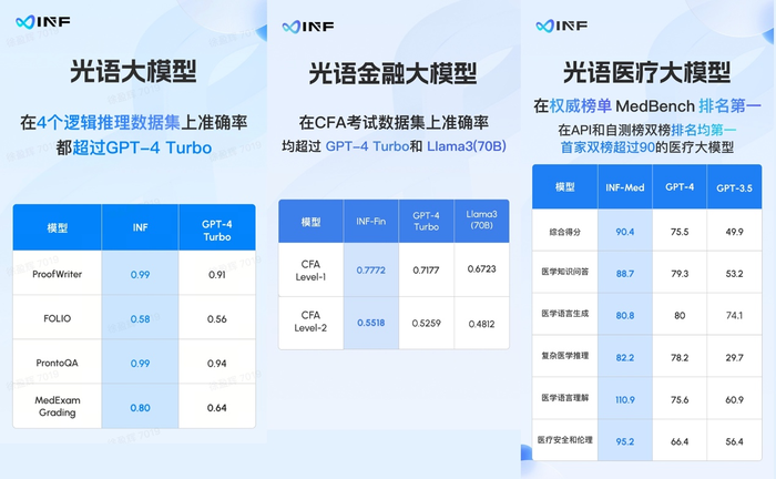 https://img3.jiemian.com/101/original/20240705/import_1720150890856420170011_a700xH.png