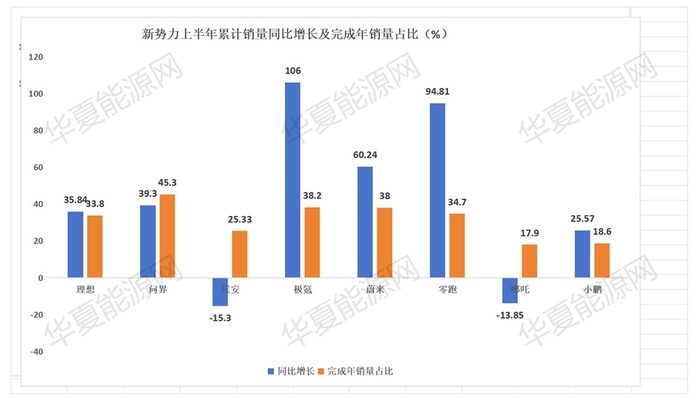 36氪为什么叫36氪_36氪100136氪_极氪