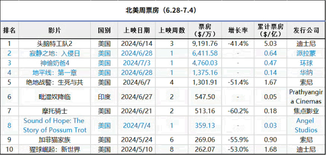 管家婆马报图今晚