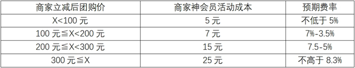 管家婆马报图今晚