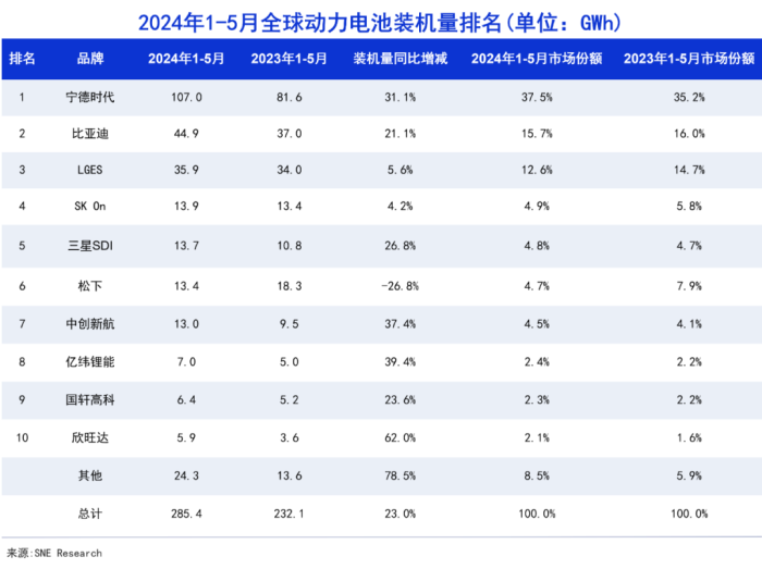 管家婆马报图今晚