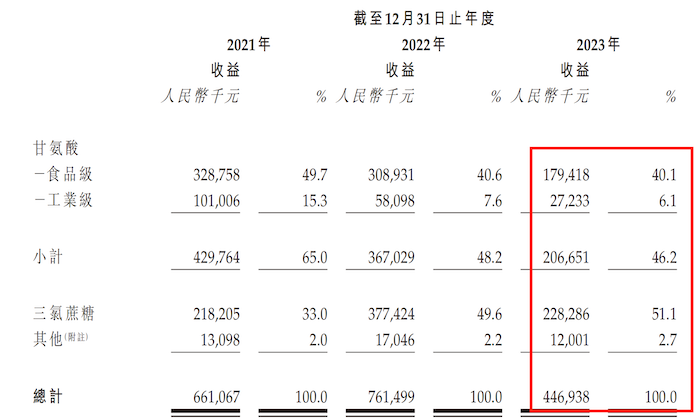 管家婆马报图今晚