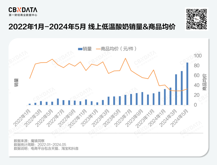 管家婆马报图今晚