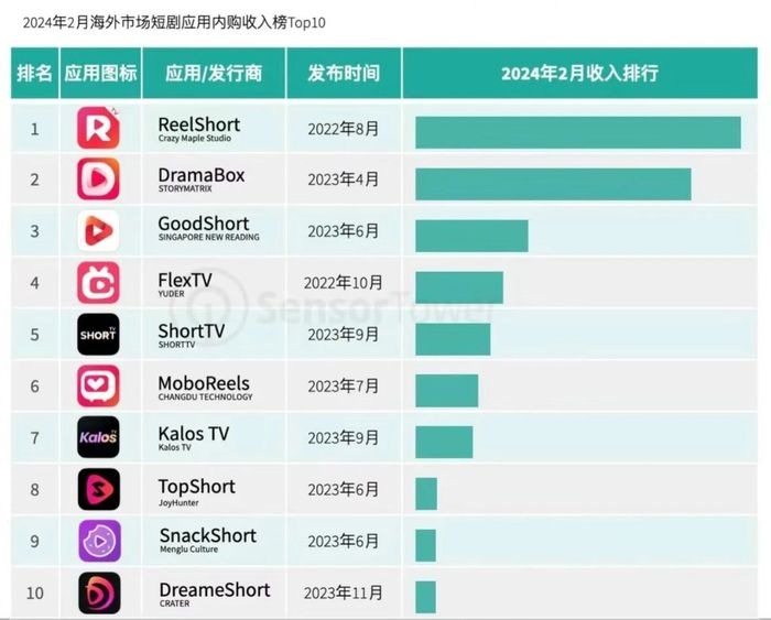 管家婆马报图今晚