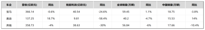 管家婆马报图今晚