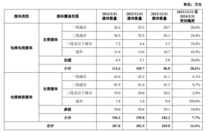 管家婆马报图今晚