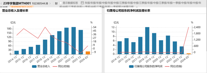 管家婆马报图今晚