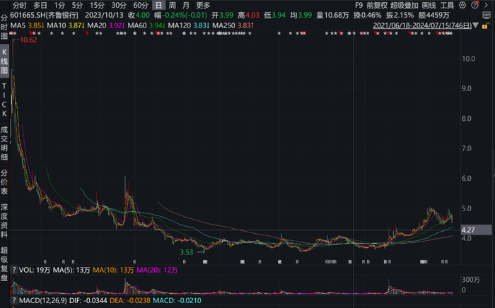 管家婆马报图今晚