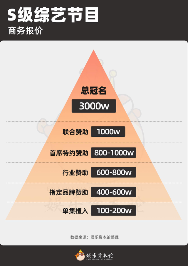 管家婆马报图今晚