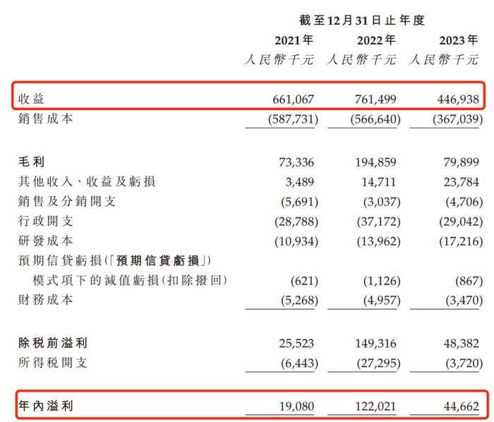 管家婆马报图今晚