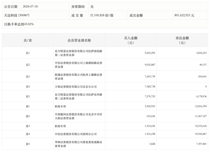 管家婆马报图今晚